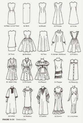 動(dòng)漫服裝設(shè)計(jì) 從概念到視覺(jué)的藝術(shù)構(gòu)建
